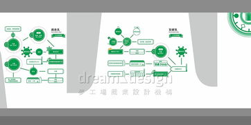 梦工场品牌策划设计案例 优氏乳业 品牌全案策划